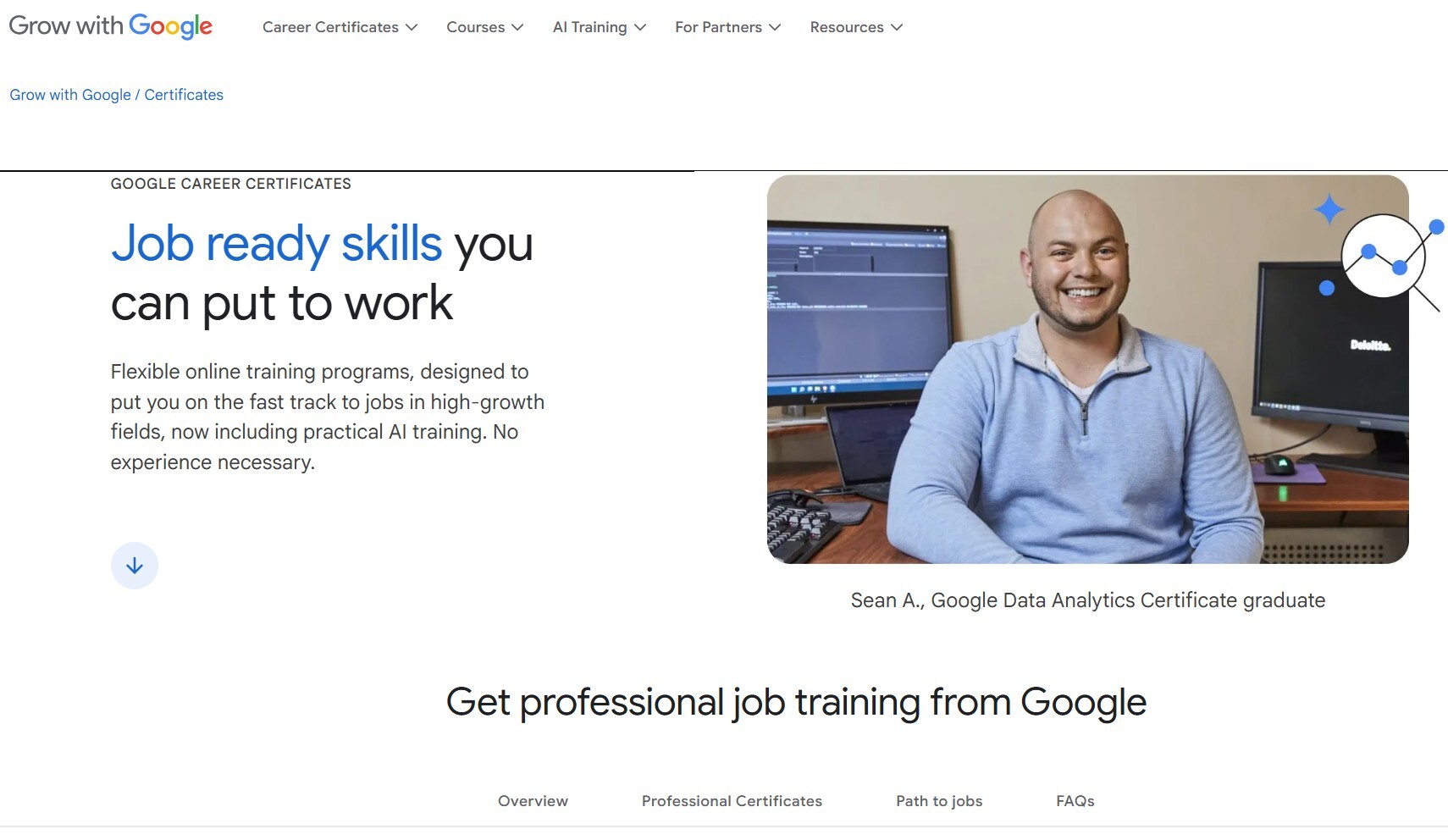 google certificates