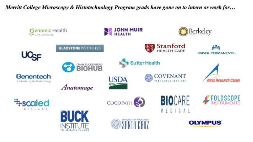 Biosciences Photo 1