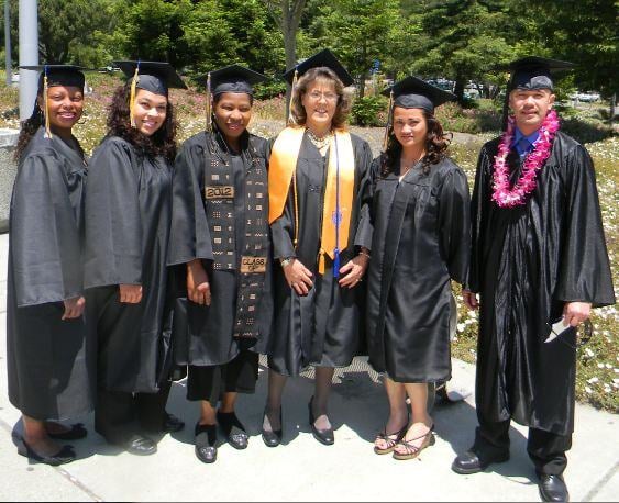 Dietetic Technology – A.S. Degree