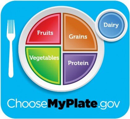 Dietary Manager – Certificate of Achievement